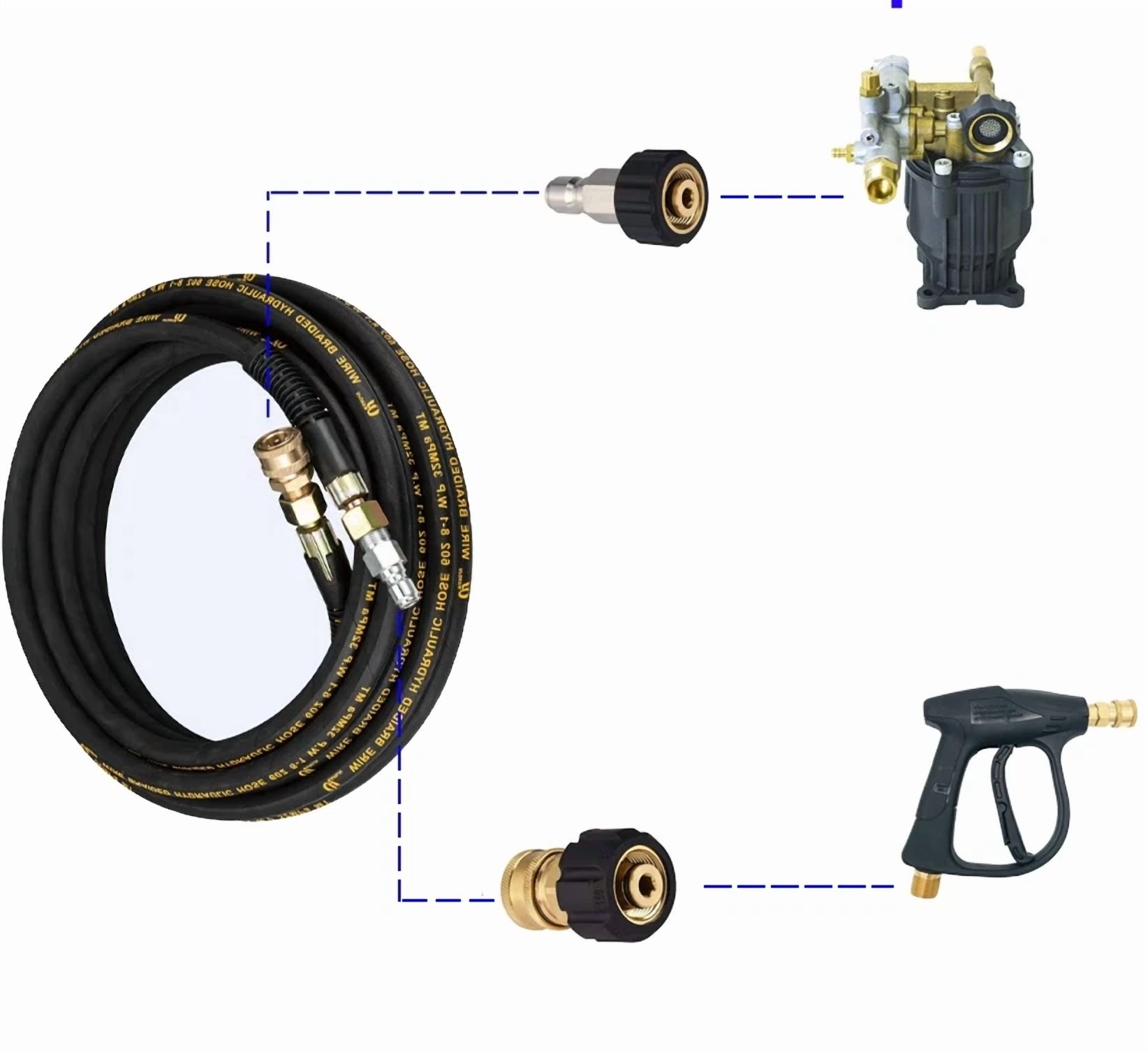 CRESTIN- Pressure Washer Hose Adapter Set M22 To 3/8 Quick Connect For Power Washer Hose