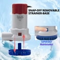 thumbnail image 4 of MAKERELE Electric Bilge Pump DC12V 1500GPH High Efficiency Bilge Pump Suitable for a Variety of Boat Type Water Equipment, 4 of 6