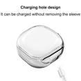 thumbnail image 3 of Protective Suitable TPU Earphone compitable with Galaxy Earphone / Speaker Accessories, 3 of 8