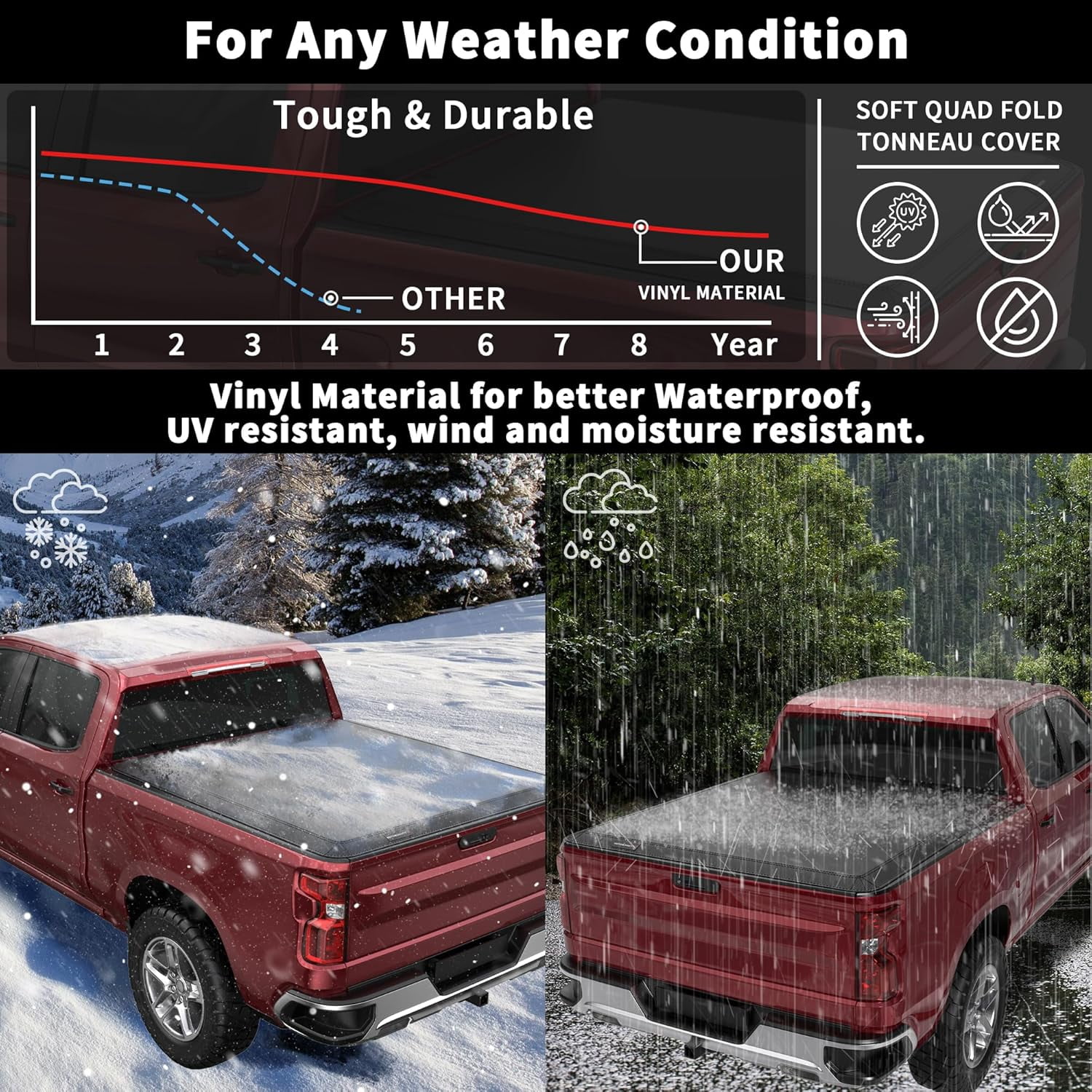 TITANICMOTOR 4-Fold 5.8FT 69.3Inch Hard Quad Aluminum Truck Bed Tonneau Cover Compatible for 2019-2024 2025 Chevy Silverado/GMC Sierra 1500 Fleetside New Body Style