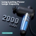 thumbnail image 4 of Nekteck Massage Gun for Athletes, with 12mm Amplitude, 30 Speeds, 5 Heads, USB-C Rechargeable for Gym Recovery, 4 of 9