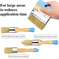 thumbnail image 5 of Chalk Wax Paint Brush 4PCs Set Including Flat Pointed Round Large Flat Chalked Paint Brushes for Furniture Painting Bristle Paint Brushes Set Compatible,Blue, 5 of 8