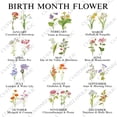thumbnail image 3 of Customizaholic Personalized Grandma’s Garden Mug with Birth Month Flowers and Grandkids Names – Custom Floral Grandma Coffee Mug Gift, 3 of 6