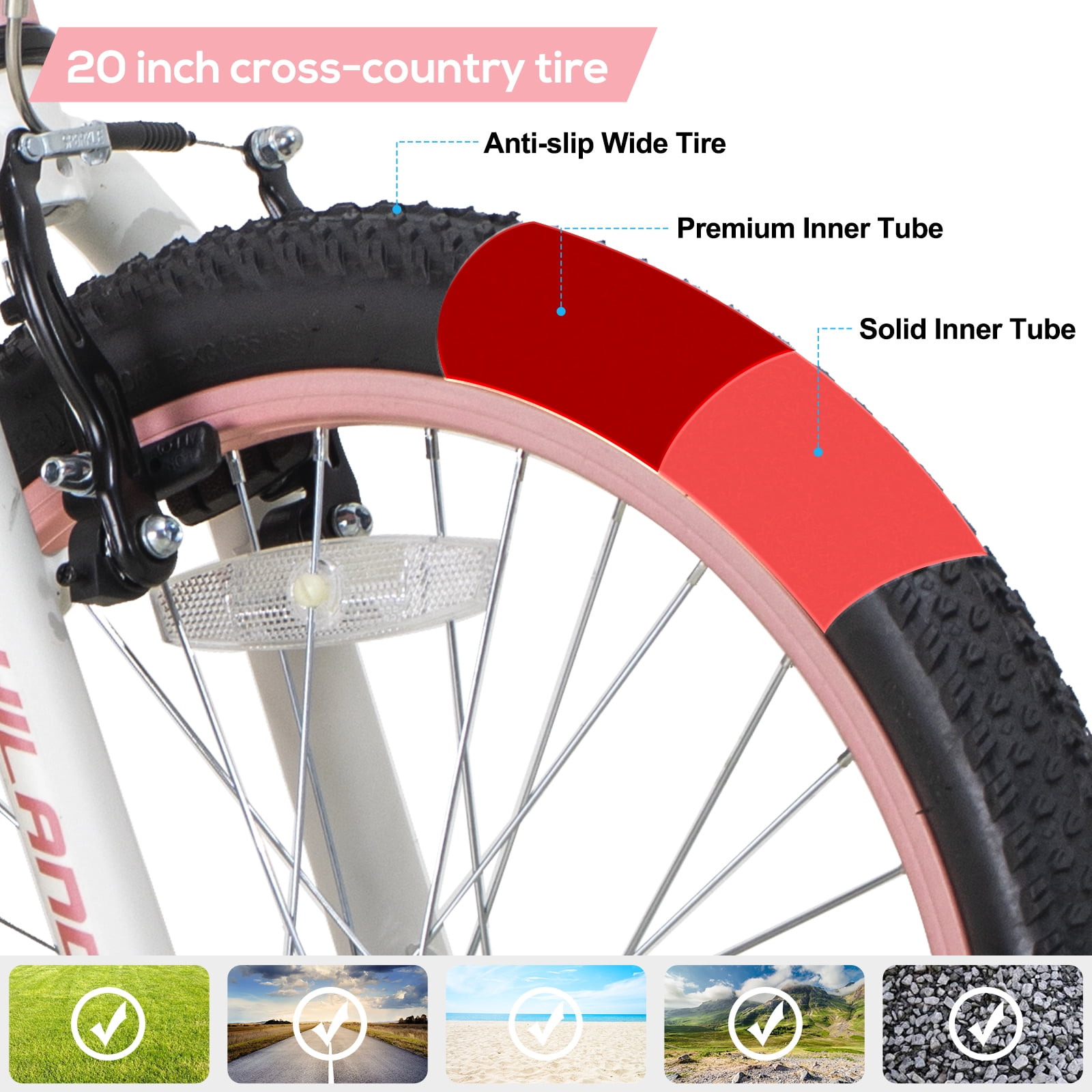Hiland 20 inch Mountain Bike with Dual Handbrakes and Kickstand, Pink