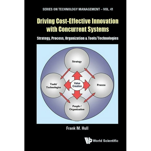Technology Management Driving Cost-Effective Innovation with Concurrent Systems, Book 0, (Hardcover)