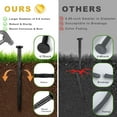 thumbnail image 5 of 150 Pack 8 Inch Plastic Landscape Edging Anchoring Stakes Garden Lawn Yard Spikes Landscaping Stakes for Paver Edging, Weed Barrier, Tent, Artificial Turf, 5 of 7