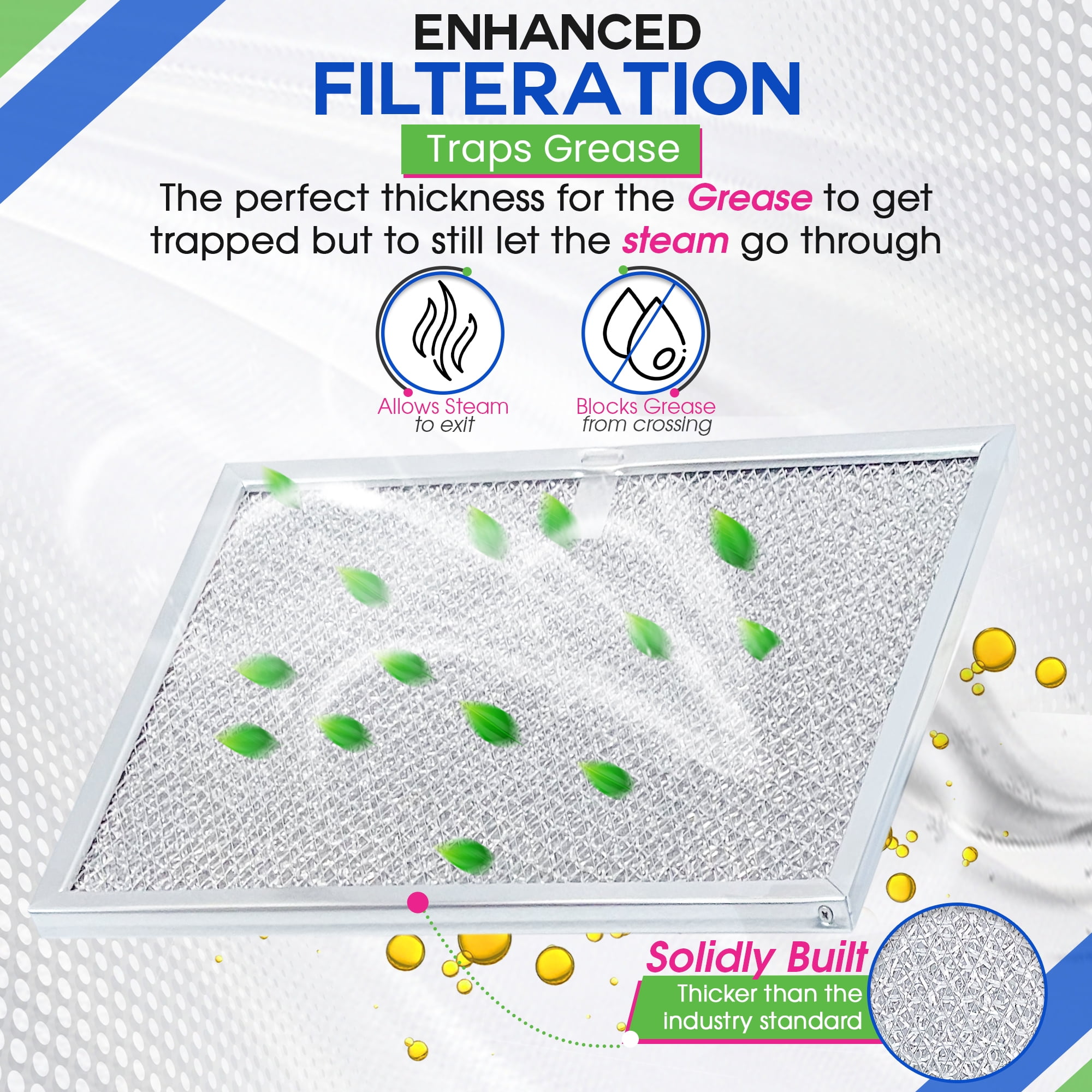 Range Hood Filter Replacement for 9.87" x 11.62" 97007894 Broan Range Hood Filter and Nutone Kitchen Exhaust Fan Filter - Hood Vent Filter for Range Hood Filters Grease From Stove Overhead (2 Pack)