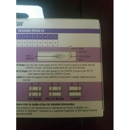 Assured Urine Ovulation Predictor--RARE-SHIPS N 24 HRS-FREE SHIPPING