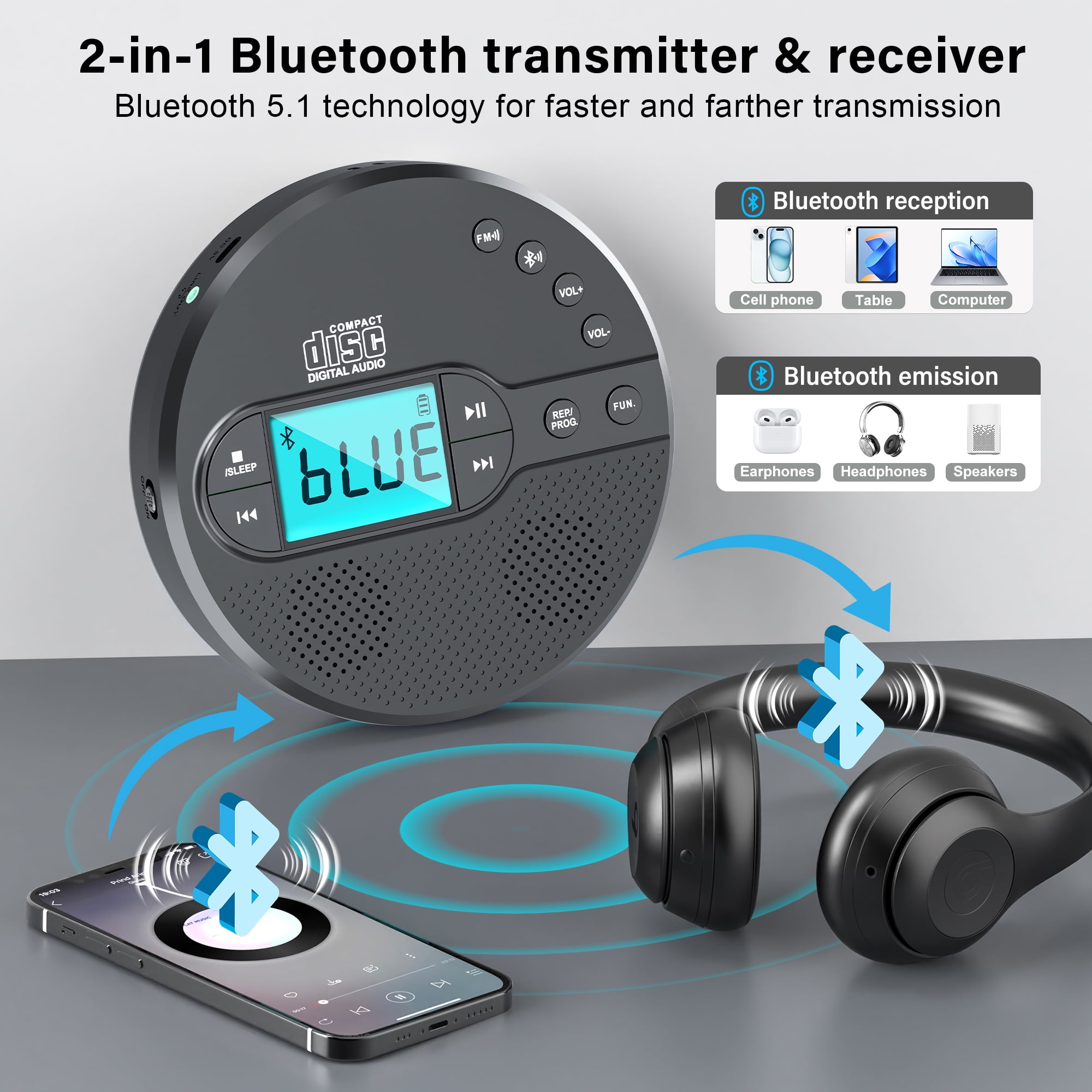 Portable CD Player with Bluetooth, CD Player for Car with USB Port, for Adult, Jogging