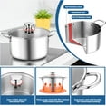 thumbnail image 2 of Coliware 6 QT Stainless Steel Stock Pot with Glass Lid , Cooking Soup Pot with 3-Ply Whole Clad for Home and Restaurant, Induction Cookware & Dishwasher Safe, 2 of 7