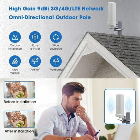 QHUDLV Indoor Digital TV Antenna,1080P 4K Amplified Outdoor Antenna for Clear Reception