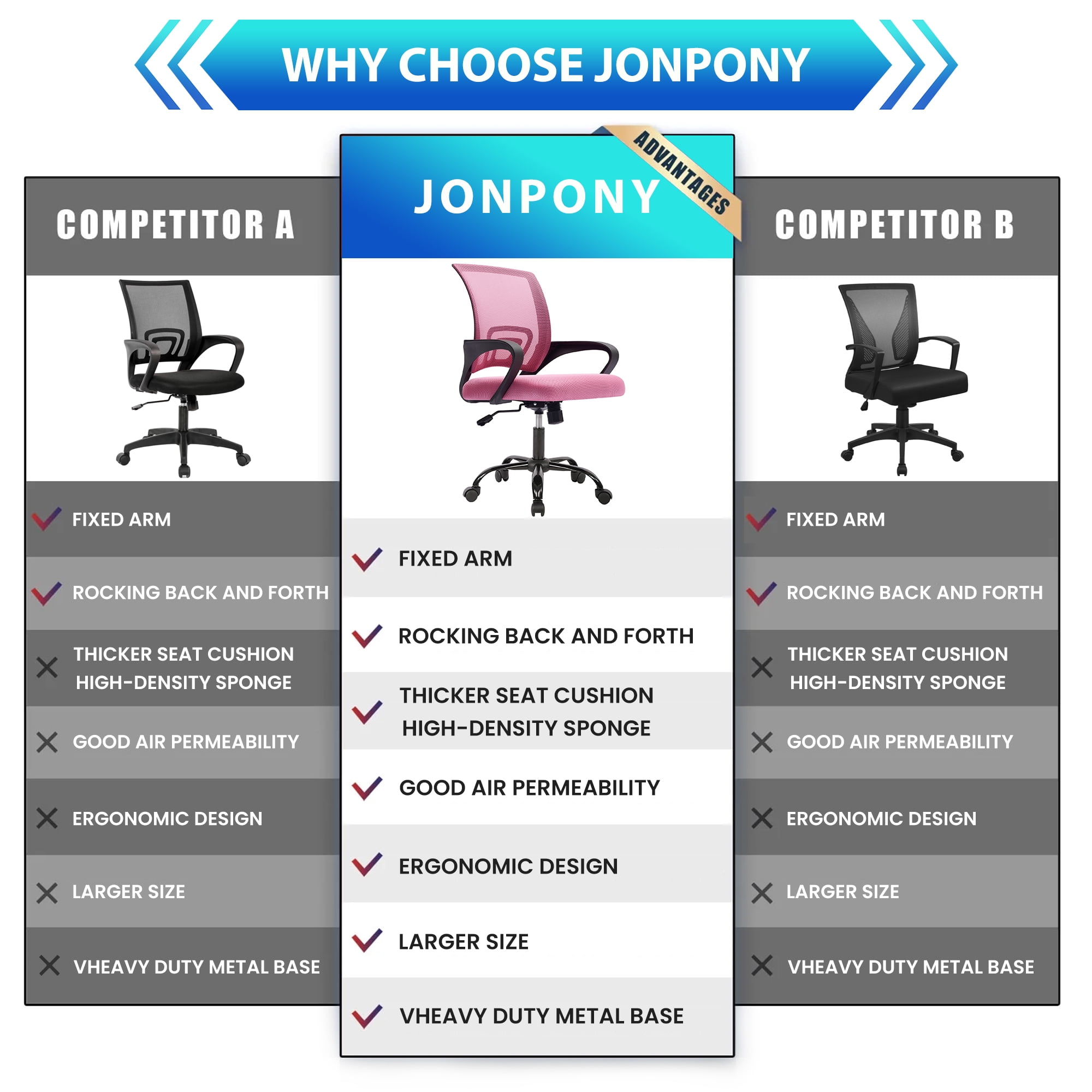 JONPONY Ergonomic Office Chair, Lumbar Support, Adjustable Height with Armrests for Adults,Pink