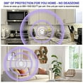 thumbnail image 7 of Ultrasonic Pest Repeller Pest Repellent Ultrasonic Plug in Electronic Pest Repeller Pest Reject for Insect Roach Mice Spider Ant Bug Mosquito Repellent for House Garage Warehouse Office (6 Pack), 7 of 7
