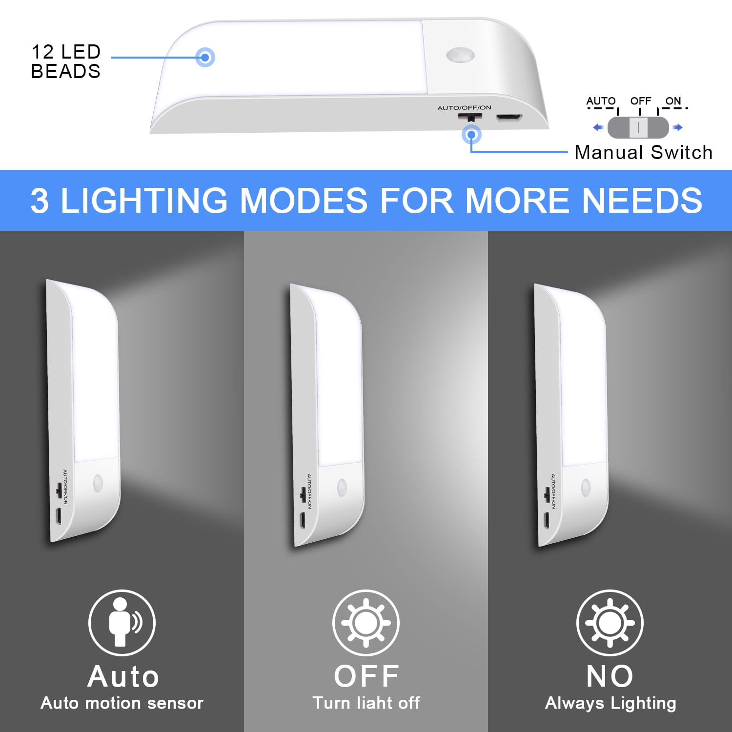 Under Cabinet Lighting Rechargeable Motion Sensor,AILKIN LED Closet Lights Magnetic Wireless Stick-on Safe Night Light,Cold White Lights 6000K Under Cabinet for Cabinet,Closet,Bedroom,Kitchen,2 Pack