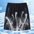 thumbnail image 2 of LIIPEE Men Shorts Casual Solid Color Knee Length Shorts Male Fashion Loose Fit Drawstring Shorts Summer Cool Comfortable Soft Breathable Daily Shorts,Black12023,L, 2 of 5