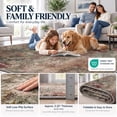 thumbnail image 6 of Roomisland Washable 3x5ft Entryway Rug Indoor, Non Slip Small Area Rug for Kitchen Bathroom Door Mat, Low Pile Floor Carpet with Rubber Backing, Vintage Farmhouse Decor, Easy Clean, 6 of 8