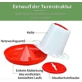 thumbnail image 4 of 2 pcs Set of 2.5L Drinker and 3Kg Feeder, Chick Feeder, Drinker Kit, Poultry Feeder, Poultry Drinker, Red and White, 4 of 5