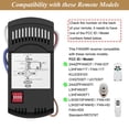 thumbnail image 2 of Receptor de control remoto para ventilador de techo Prichor FAN28R, 2 of 7