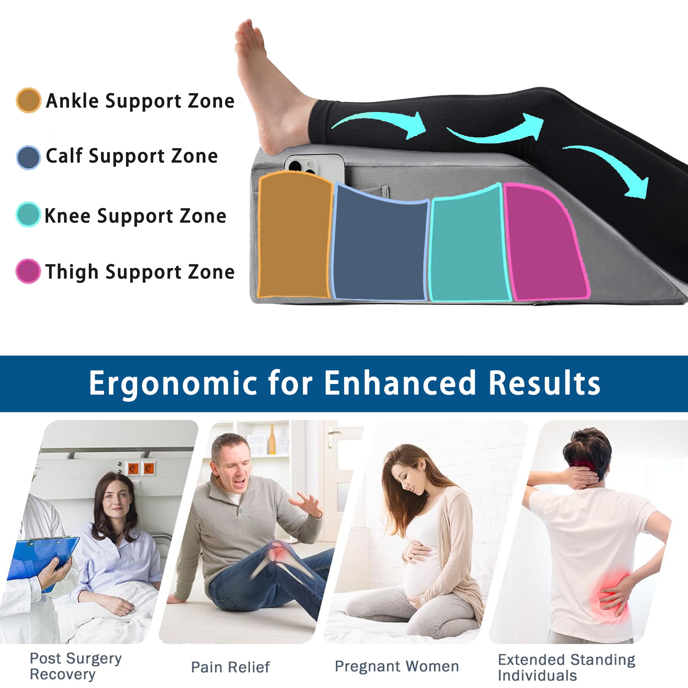 WANALIT Wedge Pillows for Post Surgery Recovery, Leg Wedge Pillow for Knee Elevation, Back & Hip Pain Relief, Leg & Ankle Swelling (Grey, Flannelette)