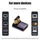 thumbnail image 5 of Adaptador convertidor jixopn 8K 60Hz compatible con 4K 120Hz 48Gbps, divisor acodado/recto, compatible con HDMI para MacBook, 5 of 7