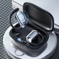 thumbnail image 1 of Auriculares colgantes Bluetooth 5.4 | Diseño ligero de oído abierto | Sonido estéreo panorámico | Baja latencia | Batería de alta duración 6H | Carga tipo C | Beige | Paquete de 2, 1 of 7