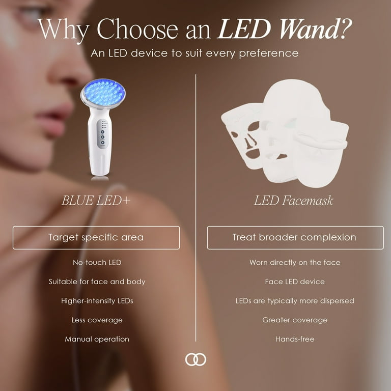 Project E Beauty Blue LED+ | Portable Acne Light Therapy | Pore