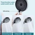 thumbnail image 4 of Kitchen High-Pressure Handheld Showerhead with Large Panel Outlet , High Pressure 3 Spray Modes Handheld Shower for The Elderly, Children on Clearance, 4 of 6