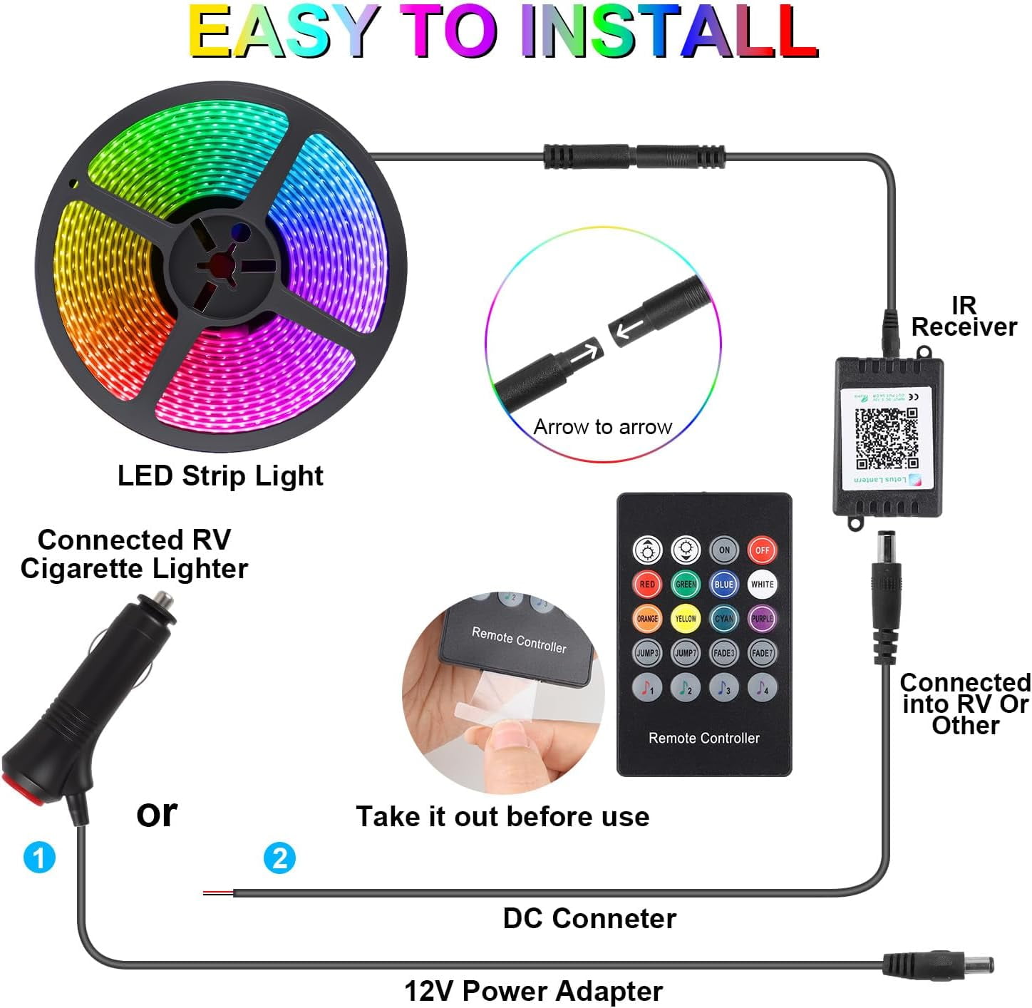 16.4FT RV Awning Lights with App / Remote Control, 12V Camper LED Light Strip with Music Sync, IP65 Waterproof Underglow LED Light Kit for Motorhome, Travel, Trailers, Outdoor Camping, Party BBQ