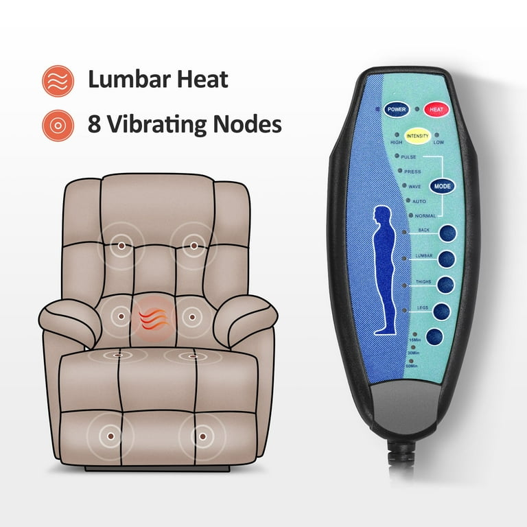 Mcombo Power Lift Recliner Chair with Massage and Heat, Adjustable Headrest & Extended Footrest for Elderly People, Fabric 7533