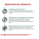 thumbnail image 4 of ROYAL CANIN SATIETY SUPPORT FELINE 3.5 KG ORIGINAL SELLADO, 4 of 4