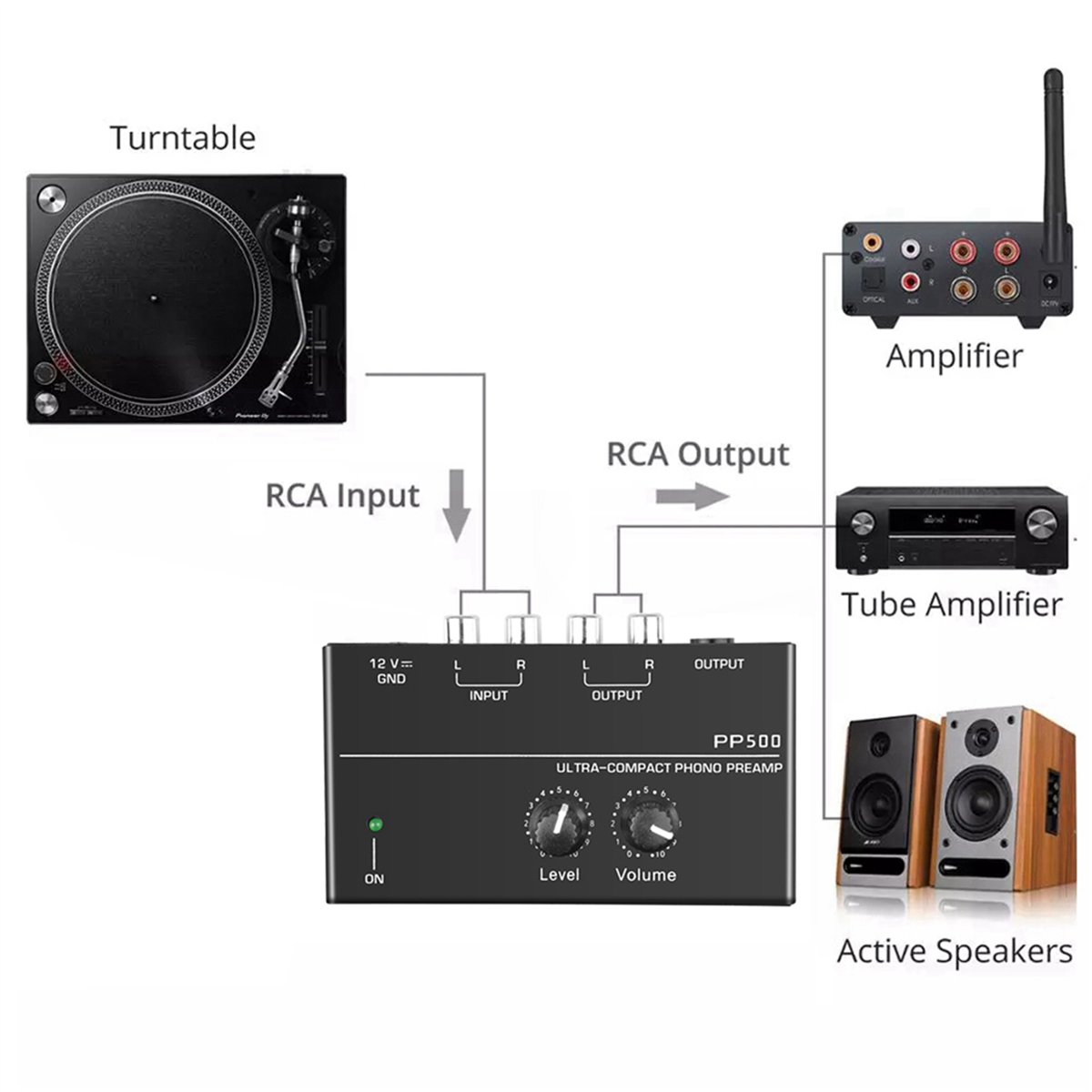 3X Ultra-Compact Phono Preamp PP500 with Treble Balance Volume Adjustment Pre-Amp Turntable Preamplificador US Plug