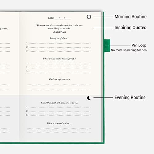 The Gratitude Journal: Inspire Thankfulness, Mindfulness, Positivity, Happiness,Upgraded with Pen Holder, Inner Pocket & Elastic Closure Band (Earth Green)