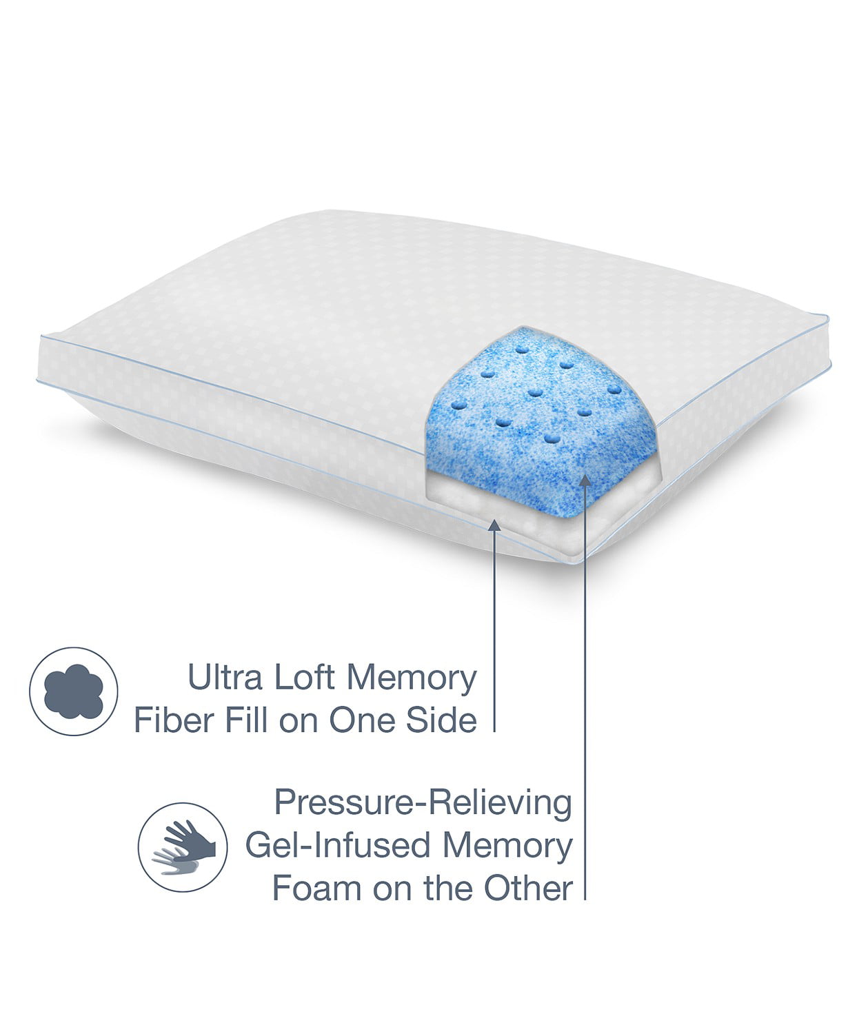 SET OF 2 SensorGel Standard Pillows Quilted Gel Infused Memory Foam L97487 
