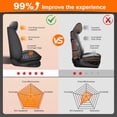 thumbnail image 6 of Car Seat Covers Full Set Fit for Ford Bronco Sport 2021-2025 2026,Waterproof Stain-resistant Leather Heavy-Duty Car Seat Covers Protector Red,Full Set(2 Row 5 Seats), 6 of 12