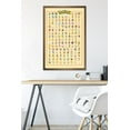 thumbnail image 4 of Pokemon - Kanto Grid Wall Poster, 22.375" x 34", Framed, 4 of 6