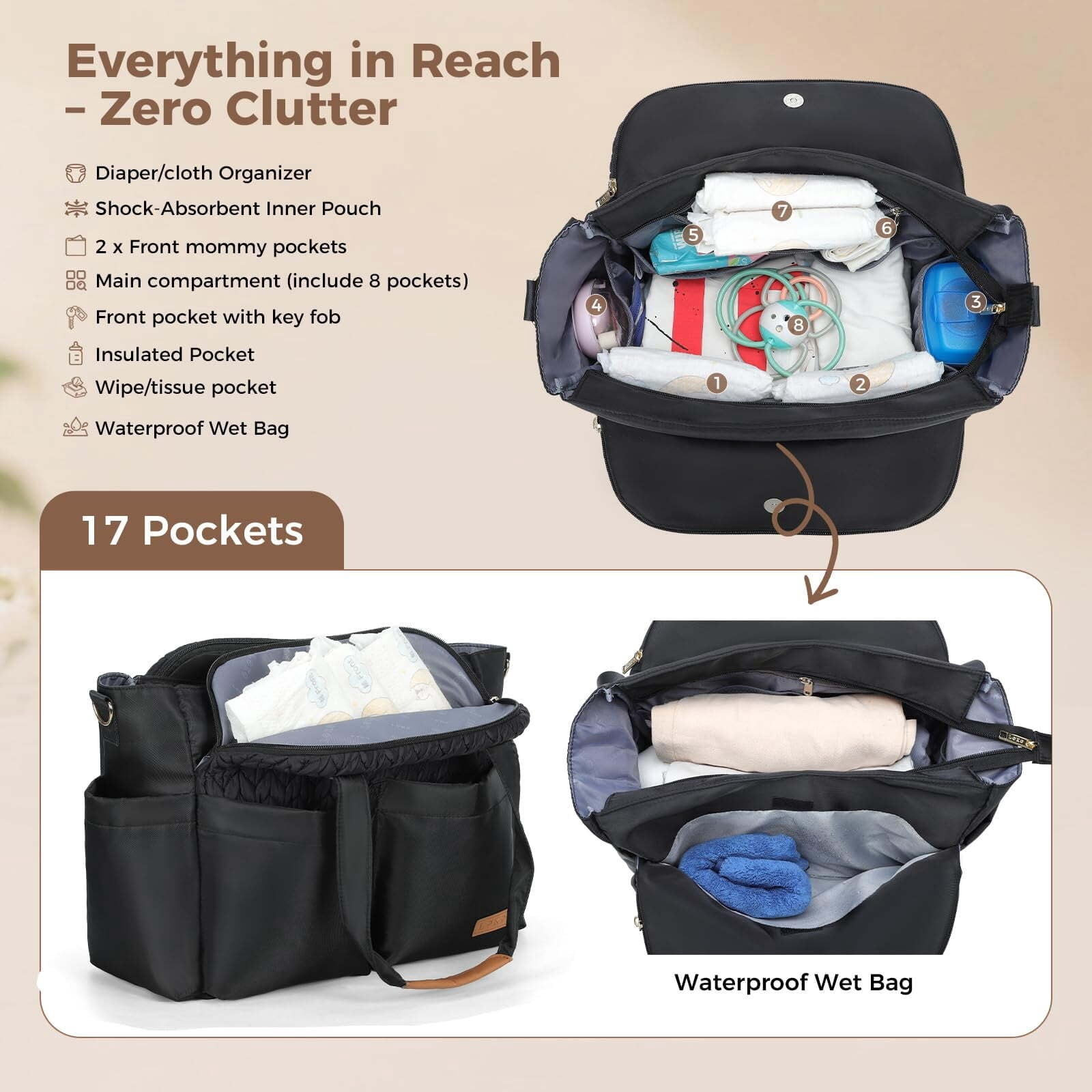 17-Pocket Large Waterproof Diaper Bag Tote - Twill Baby Bag with Portable Changing Pad, Crossbody Hospital Labor Delivery Bag for Mom, Newborn Essentials Gift