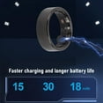 thumbnail image 3 of Smart Health Ring, IP68 Agua Agua Smart Health Ring Fitness Tracker Paso Contando la Grabación de Deportes de Sueño Para Uso Diario, 3 of 7