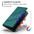 thumbnail image 4 of Wallet Case for Motorola Moto G Power 5G 2025, PU Leather + TPU Shockproof Cover with Card Slots Cash Pocket Kickstand Magnetic Closure Full Body Protection for Women Men, Darkgreen, 4 of 10