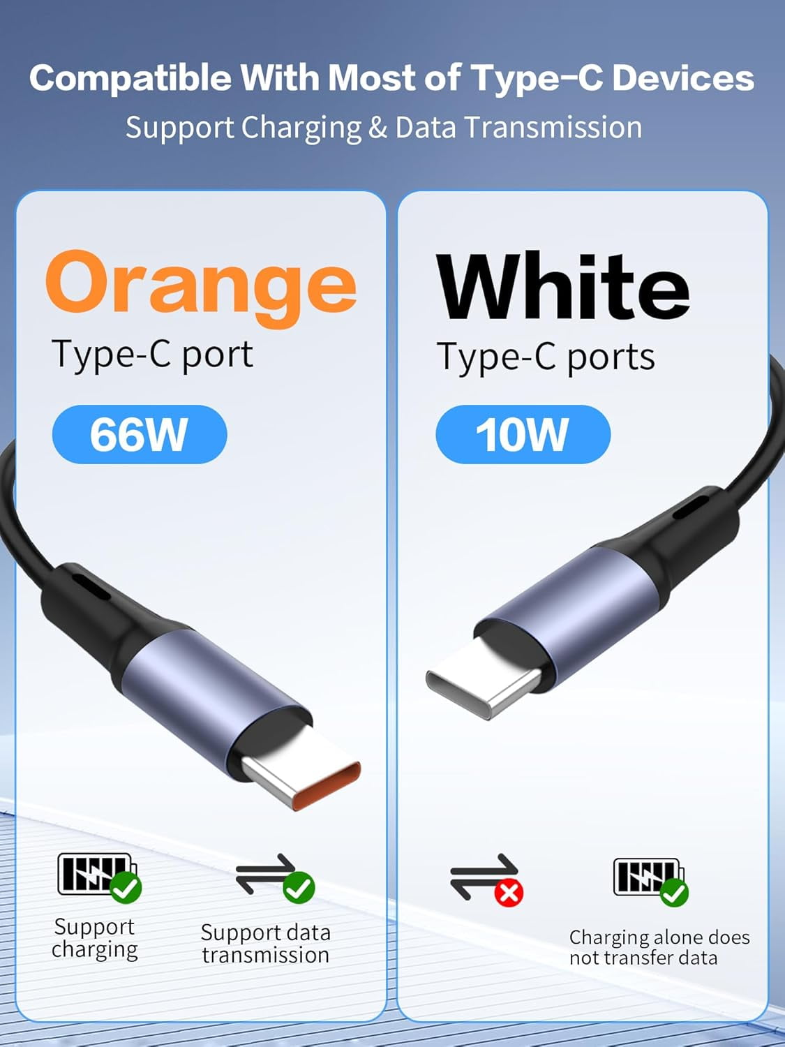 HRTGFD-2 in 1 Coiled USB Charging Cable, 90 Degree USB 1 to 2 Fast Charging Cord, Spring Retractable Charger Cable for Phones, Tablets, Power Banks (2 Type C)