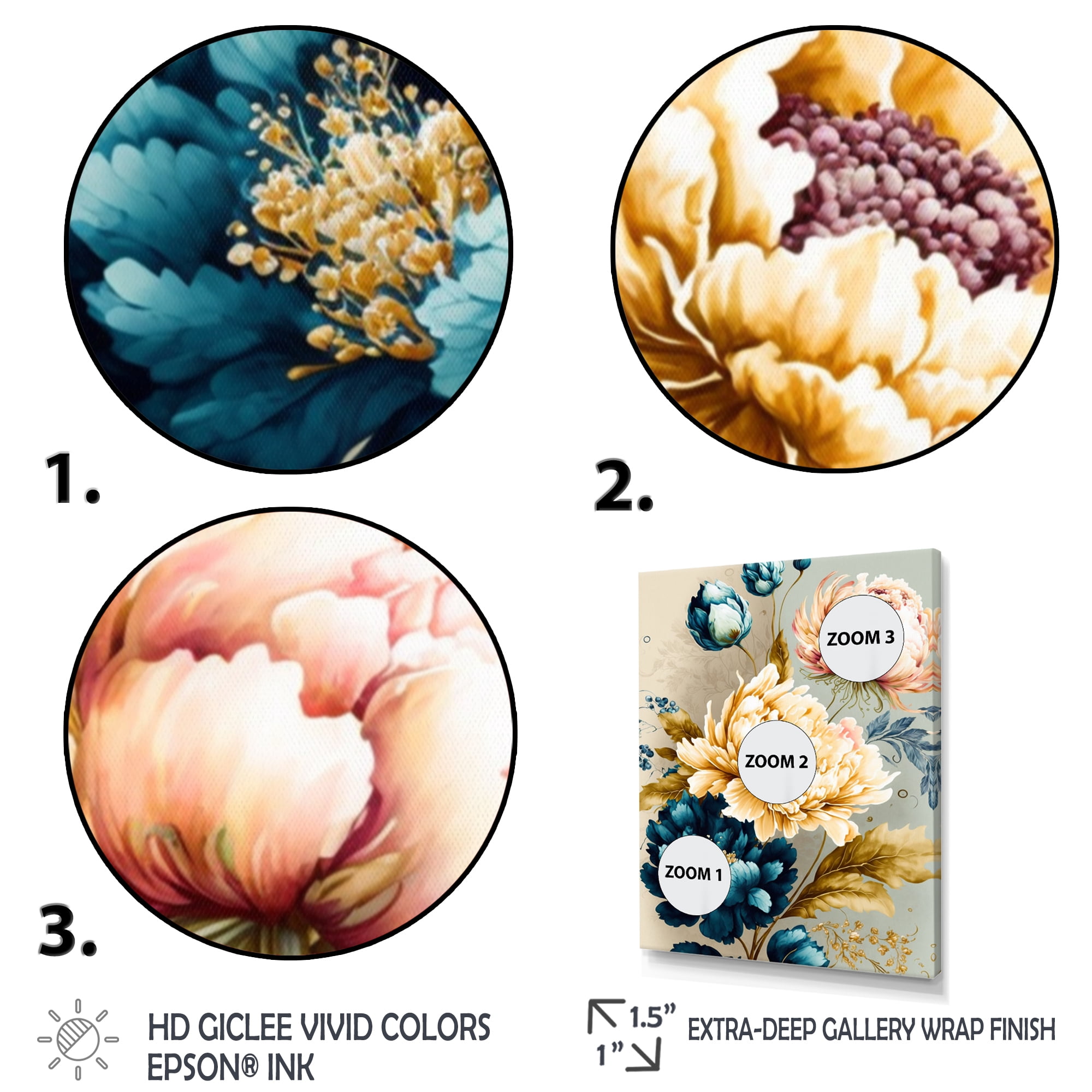 Designart Vibrant Multi-Color Floral Bunch II Canvas Wall Art