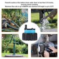thumbnail image 4 of High quality AC380V Sewage Pump - 660GPH Ultra Quiet - Submersible Water Pump, 4 of 5