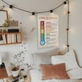 thumbnail image 4 of LOLUIS Spanish Feelings Thermometer Poster, Spanish Mental Health Posters School, Counseling Office Decor (Unframed 11"x17"), 4 of 7