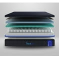 thumbnail image 5 of S4 Nebula Luxury Hybrid Mattress + 3i Custom Adjustable Bed Sleep System, Comfort, Cooling & Support, Advanced Silent Operation, Wireless (Nebula Medium Firm, California King), 5 of 5