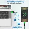 thumbnail image 2 of Charger Block,2 Pack 2.1A Dual Port USB C Charger Block Fast Charging with 4pcs Type C Cable 6FT,Type C Charging Block USB Brick Cube Wall Charger Adapter Phone Chargers Compatible for Android,Green, 2 of 7