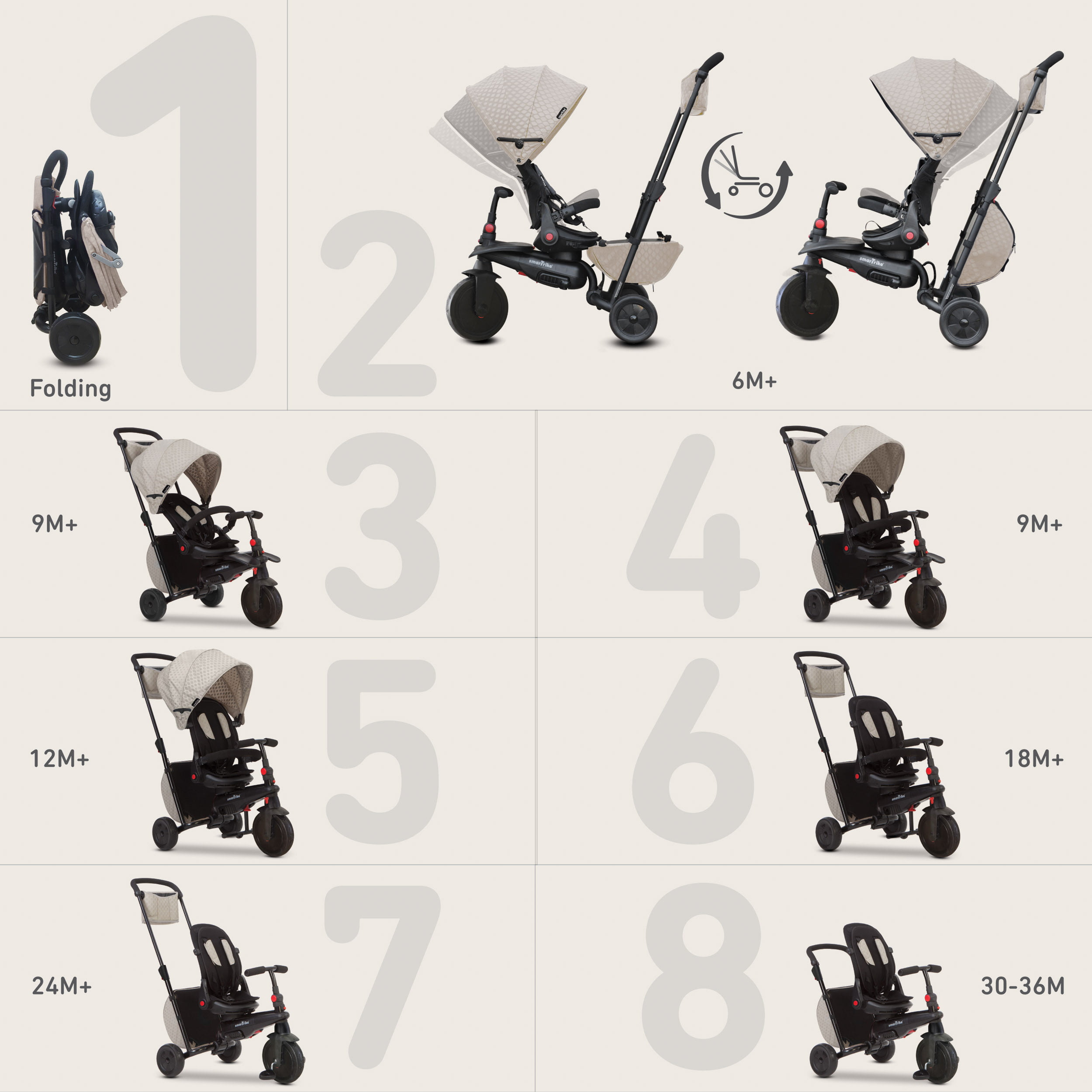 smarTrike smarTfold 700, Folding Baby 8-in-1 Tricycle For 6-36