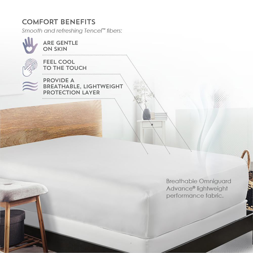 New Purecare Frio 5-Sided White Mattress Protector 