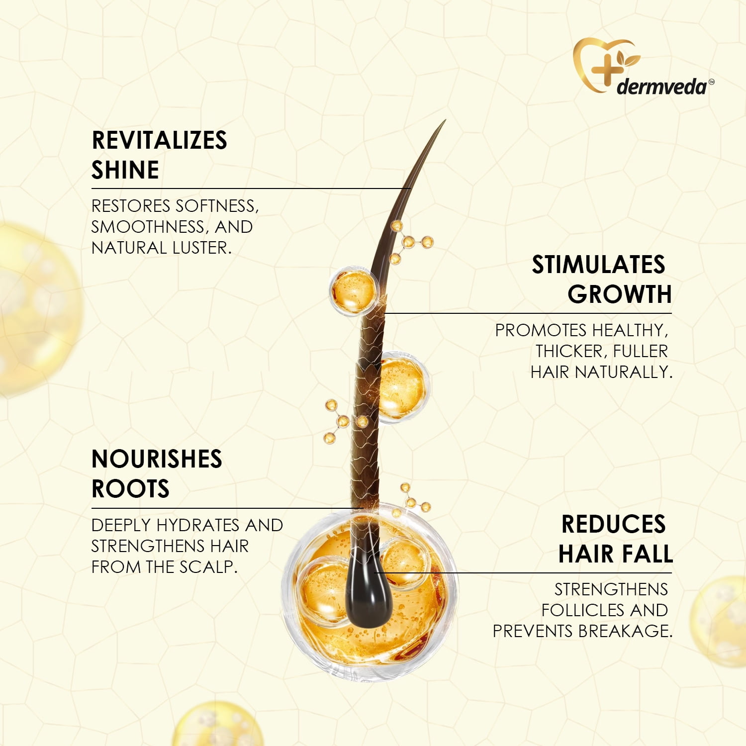 Dermveda Leave-in Hair Repair Serum, 60 ml