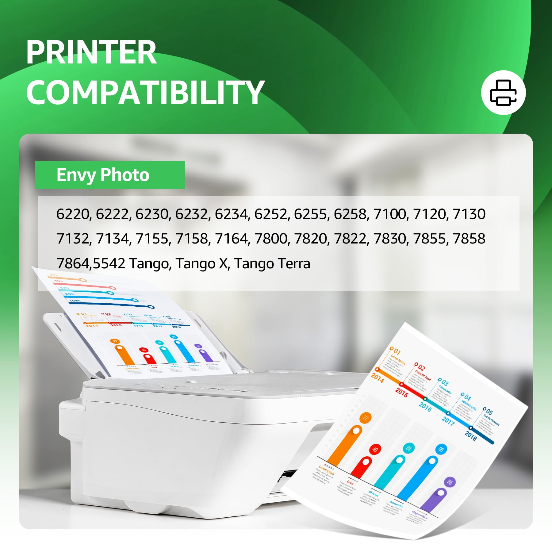 Printer Ink 64XL Compatible for HP64 Ink Cartridge Combo for Envy Photo 7858 7855 7155 6255 6252 7120 6232 7158 7164 (1 Black / 1 Tri-Color)