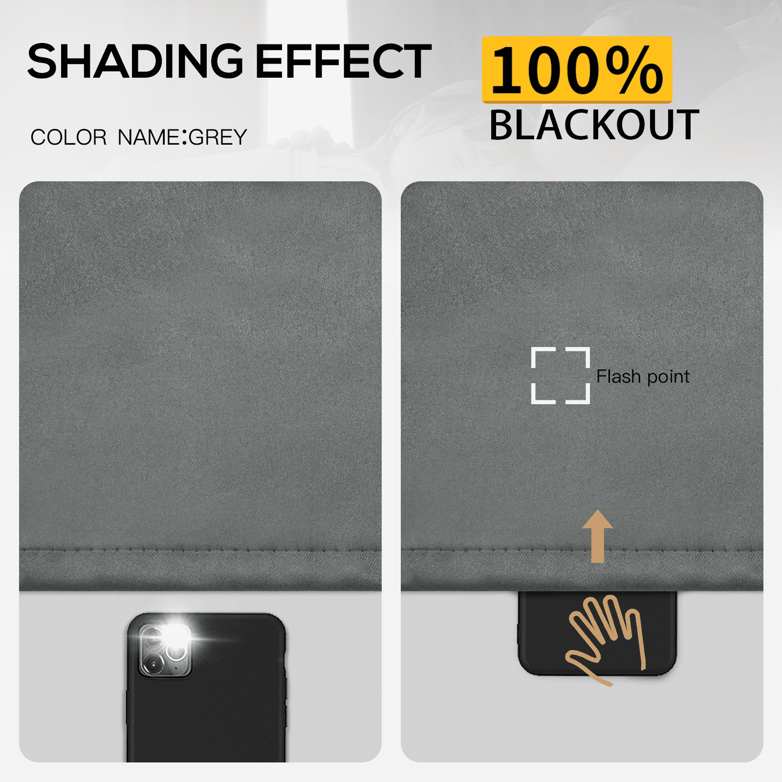 Yakamok 100% Blackout Curtains, Grey Curtains for Bedroom 84 Inch Length with Black Backing Solid Grommet Panels for Living Room 2 Panels, 52Wx84L