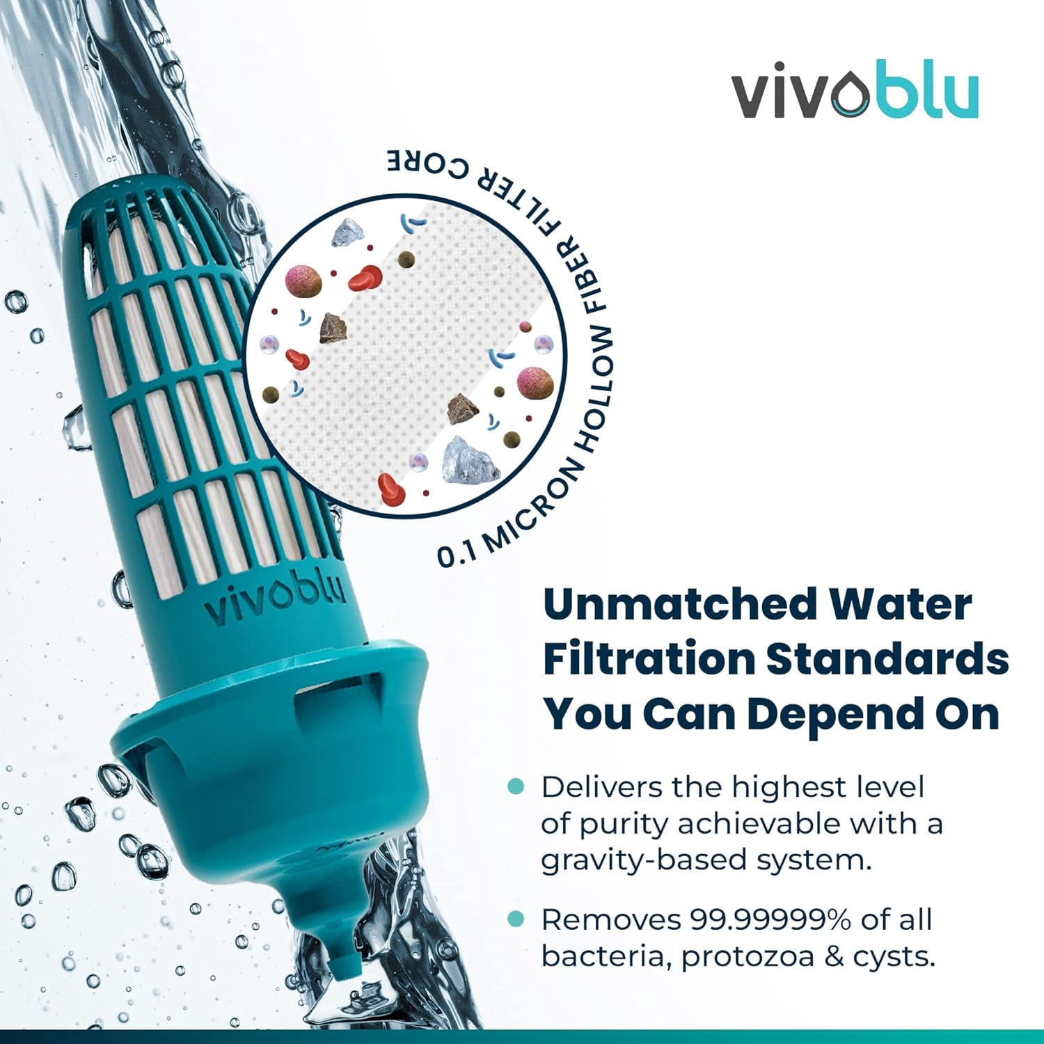 Vivoblu Family Survival System - Portable Emergency Preparedness Purifier Kit for Camping, Disaster Relief, and Outdoor Adventures